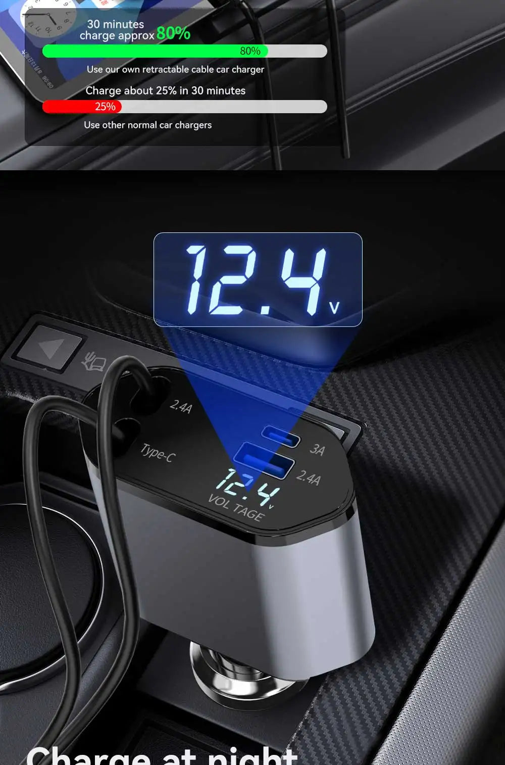 4-in-1 Retractable Car Charger 120W with USB Ports