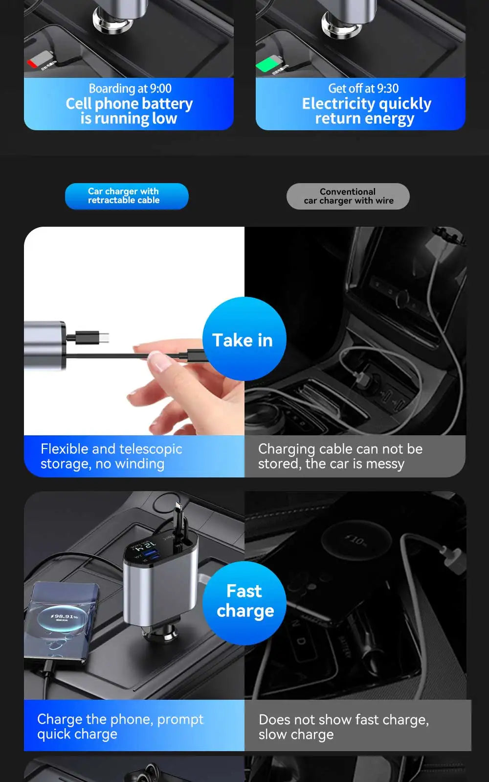 4-in-1 Retractable Car Charger 120W with USB Ports